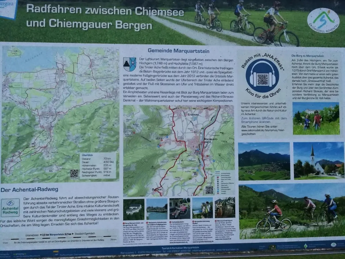 Ferienwohnung Wiadahoam Marquartstein 0*,  Germany
